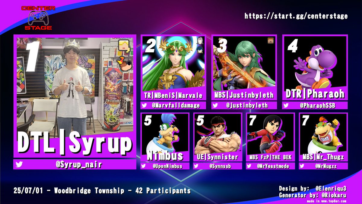 The one and only <a href="/syrup_nair/">syrup</a> claims the crown in Center Stage's biggest bracket in a long time! 

(Thanks to everyone for the support, we love each and every one of you ♥️)

Vods below 👀⬇️