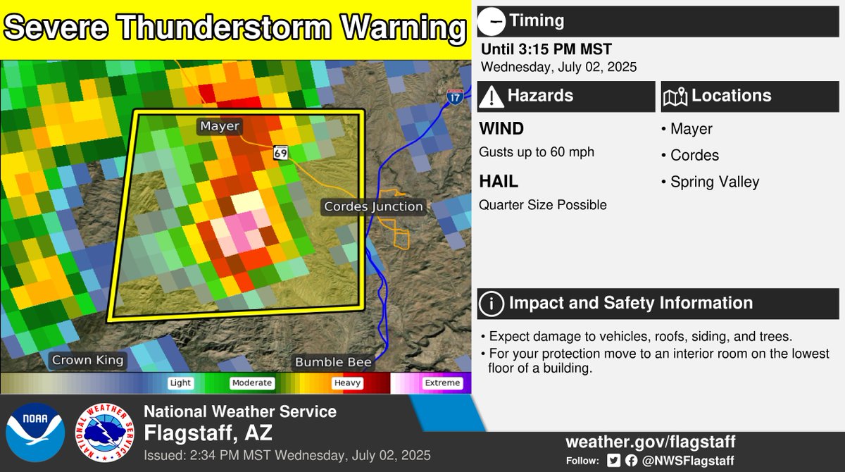 ⚠️ Severe Thunderstorm Warning ⚠️ in effect until 3:15 PM MST for areas near and south of Mayer.

This includes Mayer, Cordes, and Spring Valley. More info: weather.gov/fgz/wwa?wfo=KF…. #azwx
