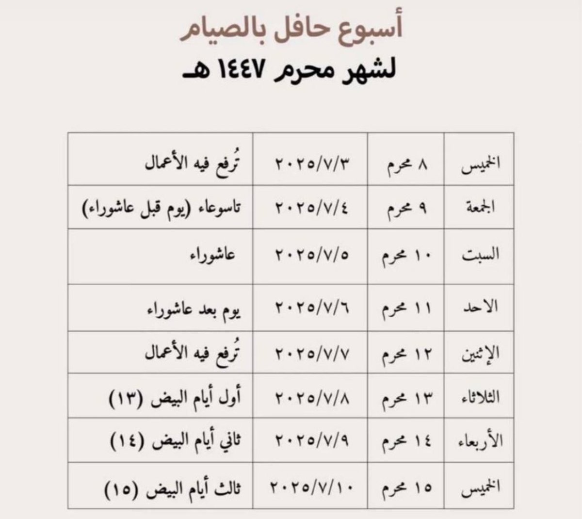 {وتزوَّدُوا فإنّ خَيْرَ الزَّادِ التّقوَى} 

 روضة الريّان تنتظرُ أهلها؛ 
 فطُوبى للصّائِمين .

 صيام الخميس

  وتركم 🌙