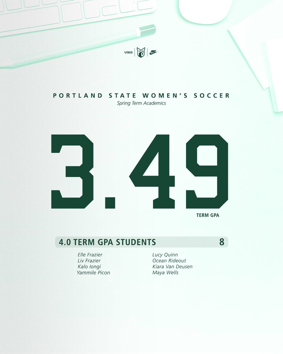 Another solid term in the classroom! 📚🙌

#GoViks | #DefendTheShip