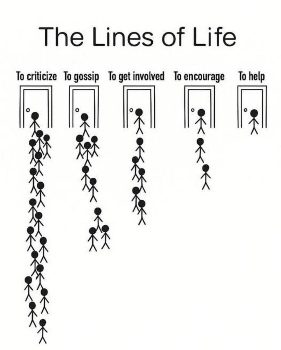 tessak22's tweet image. You can find me in the help or encourage line. You will never find me in the gossip line, but I do occasionally criticize really bad software products. 🤷‍♀️