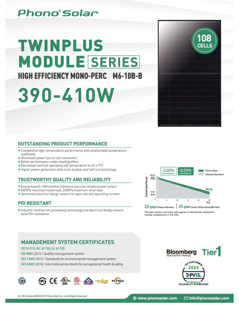 Stellavolta's tweet image. ⚡ Phono Solar TwinPlus 410W Panel ⚡
High efficiency. Sleek design. Built to last.

🔋 410W output | 21.0% efficiency
💪 Mono-PERC | Toughened glass | IP68 rated
🌡️ Operates from -40°C to 85°C
✅ Certified: TUV, CE, cULus &amp;amp; more

#PhonoSolar #410WPanel  #SolarPower #CleanEnergy