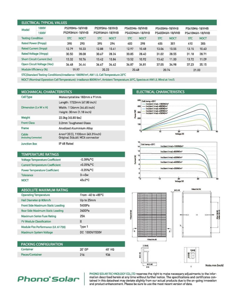 Stellavolta's tweet image. ⚡ Phono Solar TwinPlus 410W Panel ⚡
High efficiency. Sleek design. Built to last.

🔋 410W output | 21.0% efficiency
💪 Mono-PERC | Toughened glass | IP68 rated
🌡️ Operates from -40°C to 85°C
✅ Certified: TUV, CE, cULus &amp;amp; more

#PhonoSolar #410WPanel  #SolarPower #CleanEnergy