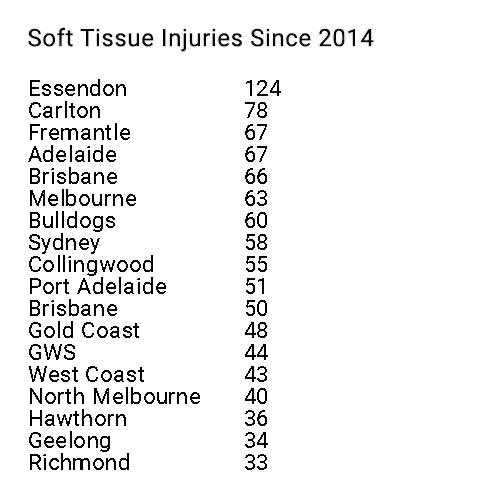 absoessendon's tweet image. Says it all really.