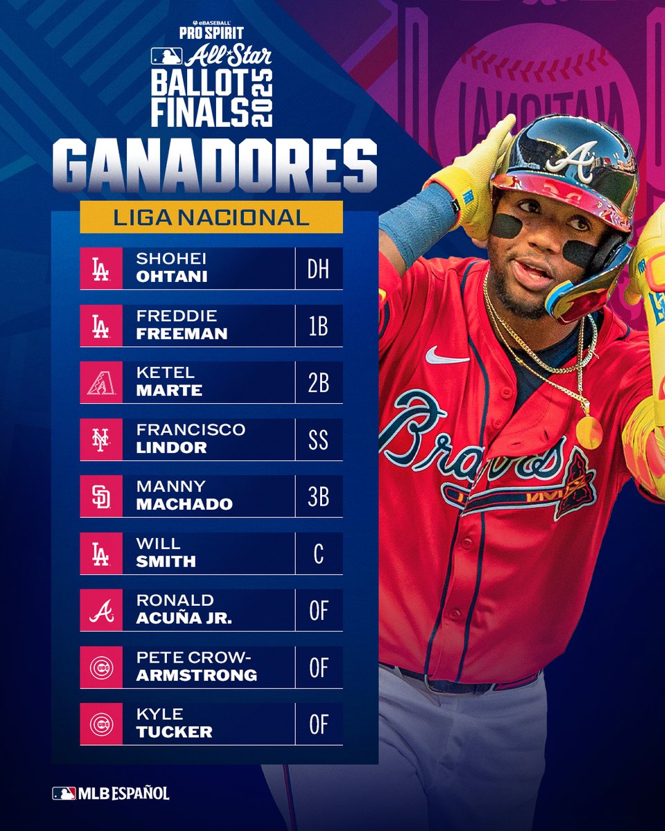 MLB Español tweet media