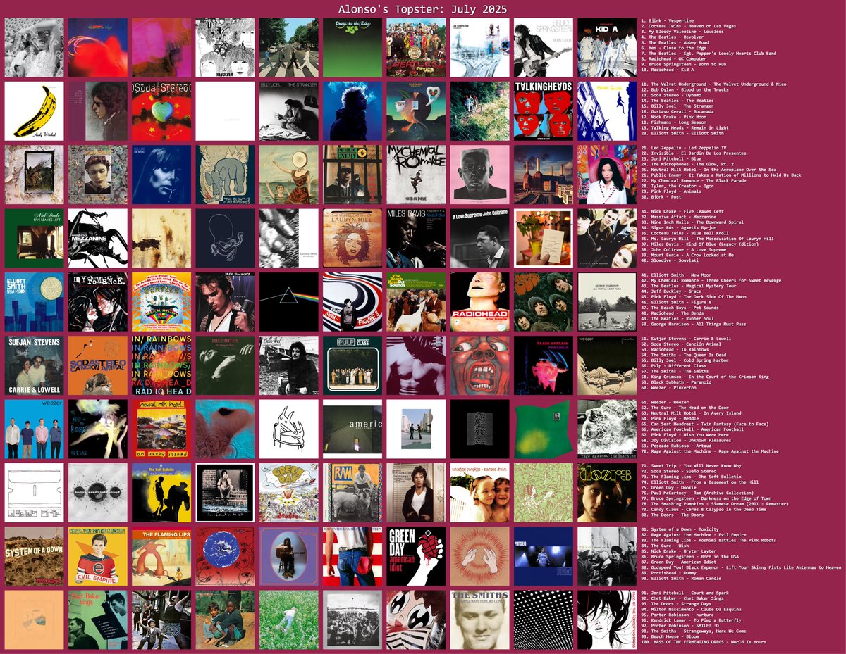 Alonso 🧪 tweet media