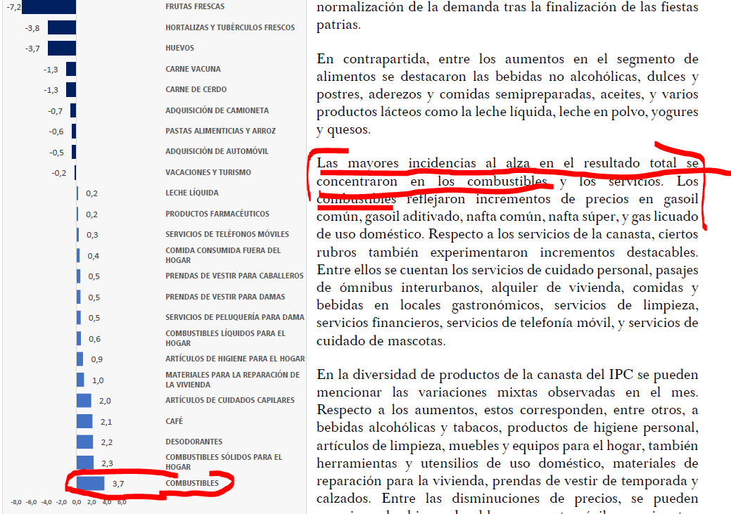 Sebastián Álvarez Albanell tweet media