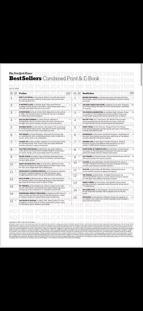 OriginalSinBook's tweet image. Original Sin continues its strong sales -- entering week number 6 on the New York Times Bestseller Lists! THANK YOU!