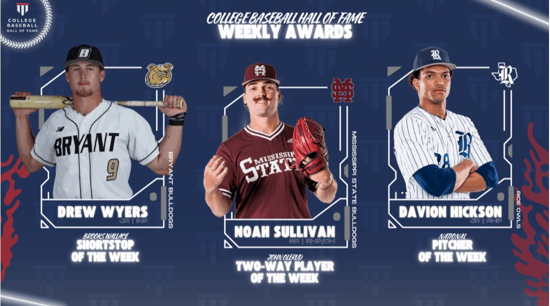 MSU Chill Guy (@msuchillguy) on Twitter photo MSUChillTransfer: Bryant SS Drew Wyers
.407/.521/.710, 11 HR, 50 RBI, 17 K, 26 BB, 9 SB
And just like that, this picture is covered in Maroon & White!!! Drew Wyers makes the call and will likely man the SS position should he make it through the draft. Go follow <a href="/drewwyers26/">Drew Wyers</a> !!! MSUChillTransfer: Bryant SS Drew Wyers
.407/.521/.710, 11 HR, 50 RBI, 17 K, 26 BB, 9 SB
And just like that, this picture is covered in Maroon & White!!! Drew Wyers makes the call and will likely man the SS position should he make it through the draft. Go follow <a href="/drewwyers26/">Drew Wyers</a> !!!