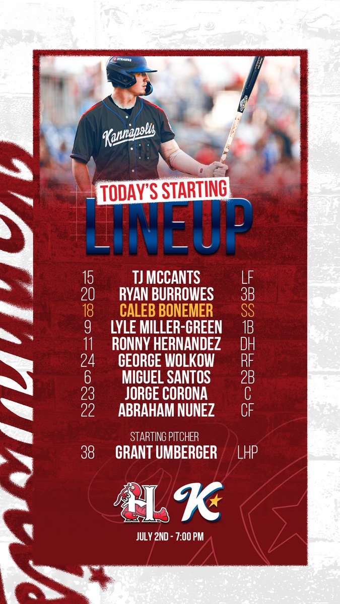 Tonight's K-Town Red Starting Lineup!