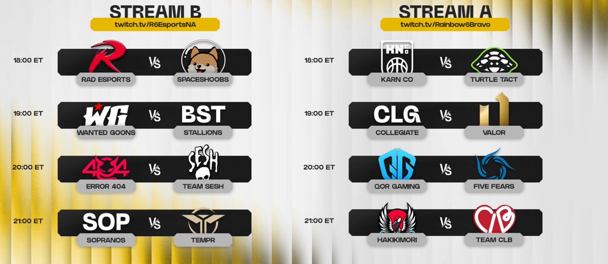 DAY 2 LIVE! twitch.tv/r6esportsna