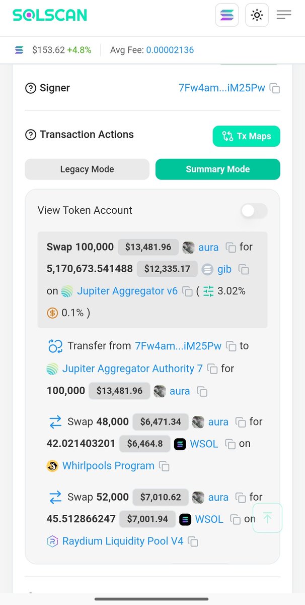 KingEatsJeets's tweet photo. Someone just yeeted $12K of $AURA into $GIB ๐
What does he know that we donโt? ๐ง ๐ง
5M is not a dream โ it's loading fast ๐๐ธ
#USELESS #GIB #BONK #FrogMeta ๐ธ๐ฅ https://t.co/rav2Tl8rHO