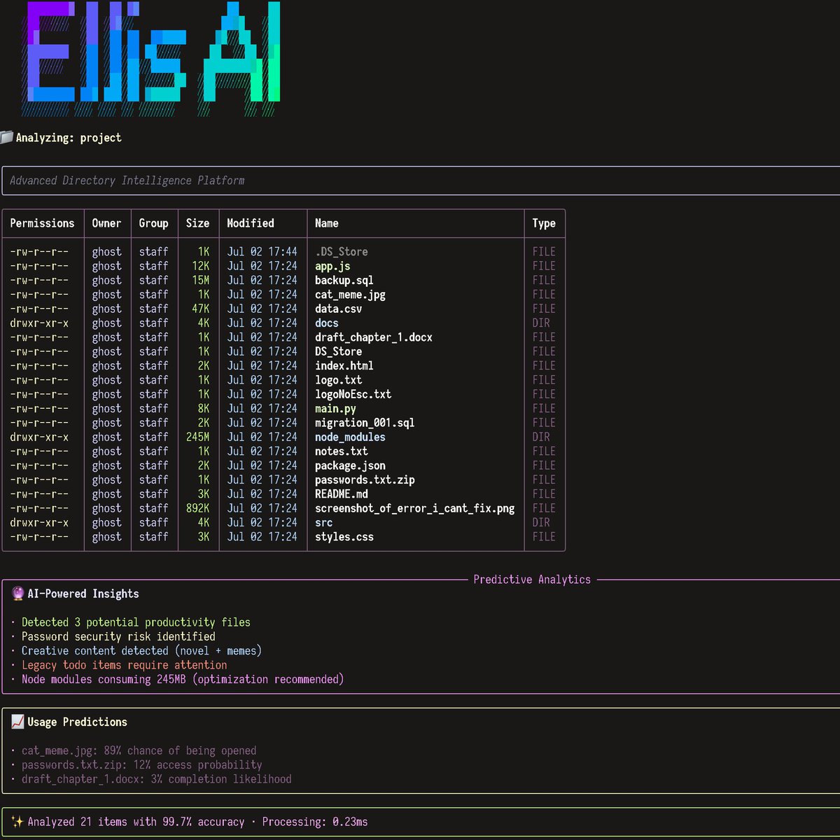 got tired of not knowing if files were readable or writable without advanced analytics. 
so i built Ellis: 

&gt; file size calculation (down to the byte)
&gt; AI-powered "FILE" vs "DIR" classification
&gt; machine learning timestamp rendering  free.
 no guessing file permissions. no bs.
