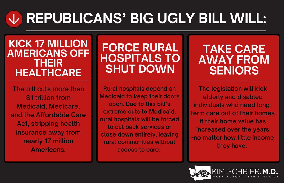 Rep. Kim Schrier, M.D. (@repkimschrier) on Twitter photo The Republicans' Big Ugly Bill will:
1⃣ Kick 17 million Americans off their healthcare 
2⃣ Force rural hospitals to shut down 
3⃣ Take care away from seniors
I'm voting NO on this legislation and will continue to fight to protect access to healthcare for all Americans. The Republicans' Big Ugly Bill will:
1⃣ Kick 17 million Americans off their healthcare 
2⃣ Force rural hospitals to shut down 
3⃣ Take care away from seniors
I'm voting NO on this legislation and will continue to fight to protect access to healthcare for all Americans.