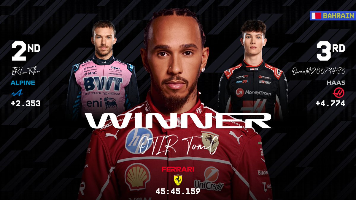 Following stewards reports from last nights D2 race, TomC opens up his OTLR account for the season with expectations now surely set on a potential title run!!
Tiko takes DOTD aswell as P2 after a poor qualy while new driver owen takes his first podium with more prmoise to come!