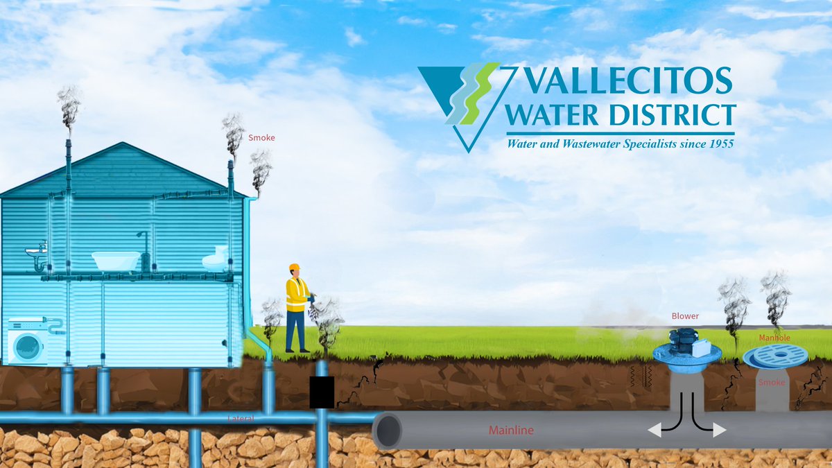 vallecitoswater's tweet image. DYK about smoke testing? Smoke testing is way to ID sources of surface water infiltrating the sanitary sewer, which can negatively impact wwtr treatment plants. Learn more about smoke testing, including video of VWD crews performing this critical task @ ow.ly/uogV50WhNHJ.