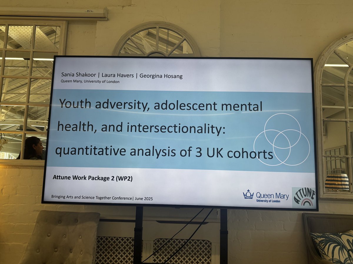 Dr Georgina M Hosang (@drhosang) on Twitter photo Busy few days sharing findings from the <a href="/UKRI_News/">UK Research and Innovation</a> funded <a href="/AttuneProject/">ATTUNE Research Project</a> led by <a href="/KSBhui/">Prof. Kamaldeep Bhui CBE</a>
1) We presented our work on #YouthAdversity & youth #MentalHealth through an #intersectional lens @ the final <a href="/AttuneProject/">ATTUNE Research Project</a> conference. Great discussions! <a href="/QMULPsychiatry/">QMUL Centre for Psychiatry & Mental Health</a> <a href="/QMUL_WIPH/">Wolfson Institute of Population Health</a> Busy few days sharing findings from the <a href="/UKRI_News/">UK Research and Innovation</a> funded <a href="/AttuneProject/">ATTUNE Research Project</a> led by <a href="/KSBhui/">Prof. Kamaldeep Bhui CBE</a>
1) We presented our work on #YouthAdversity & youth #MentalHealth through an #intersectional lens @ the final <a href="/AttuneProject/">ATTUNE Research Project</a> conference. Great discussions! <a href="/QMULPsychiatry/">QMUL Centre for Psychiatry & Mental Health</a> <a href="/QMUL_WIPH/">Wolfson Institute of Population Health</a>