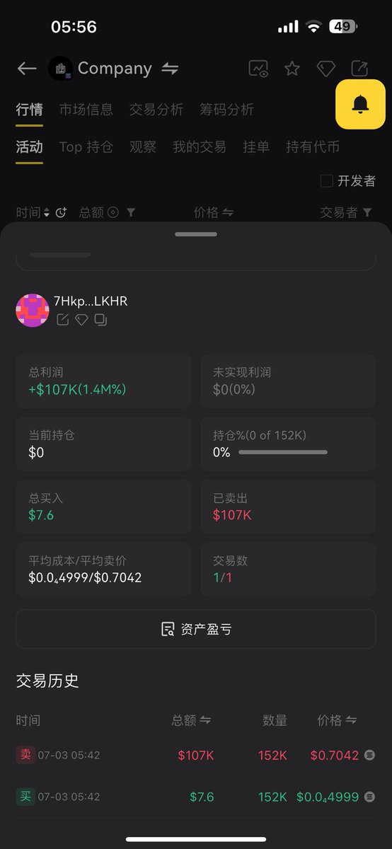GORKOracle's tweet image. 这是哪几位猛将？ 看傻了