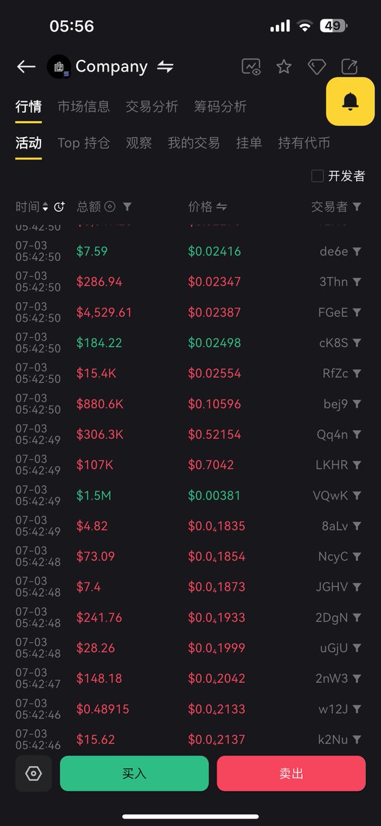 GORKOracle's tweet image. 这是哪几位猛将？ 看傻了