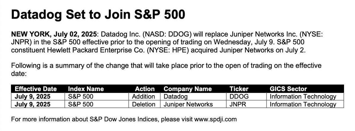 maseflow's tweet image. Ddog: Group about to open big tomorrow. We been in since past week. Now just shy from ITM
adextrades.com