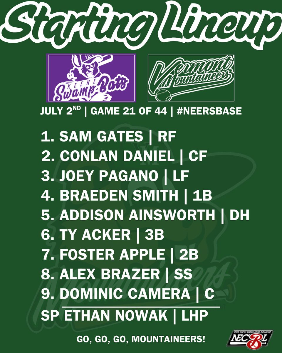 Vermont Mountaineers (@mountaineersvt) on Twitter photo Our starting lineup for tonight’s matchup with Keene! 📝
#neersbase⚾️ | <a href="/TheNECBL/">The New England League</a> Our starting lineup for tonight’s matchup with Keene! 📝
#neersbase⚾️ | <a href="/TheNECBL/">The New England League</a>
