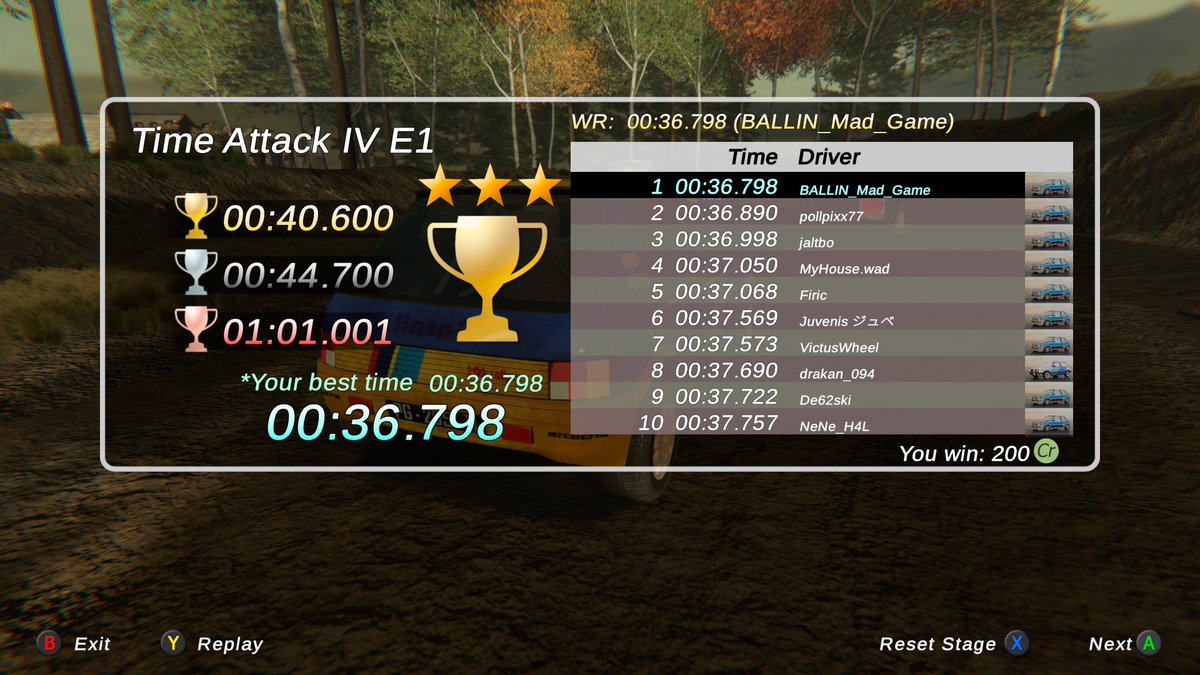 BALLIN_Mad_Game's tweet photo. Mad Game Racing Presents:
Rally Arcade Classics
PC - Steam
Tour Chapter 1 FWD - Time Attack 4 E1
Finland Kupoio
#1 SPOT World Ranking Online Leaderboards
#RallyArcadeClassics
#NETK2GAMES
#steamshare
#MadGameRacing
#DiRTKiCKERS https://t.co/Cz9y9oPCAO