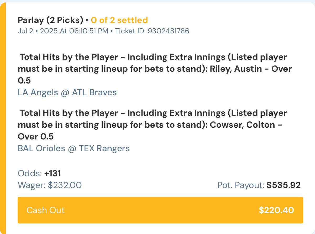 Sportbookkillaa's tweet image. 🛋️💰 $100 ➡️ $12K 7-Play Challenge 🏆
Play #2 locked in: Austin Riley (ATL) / Colton Cowser (BAL) Hit Lay 🎯
$232 ➡️ $535.92✅
Only 5 wins away…
Let’s make this make this 🛋️💰 Family!
#GamblingTwitter #MLB #HitLay #RoadTo10K