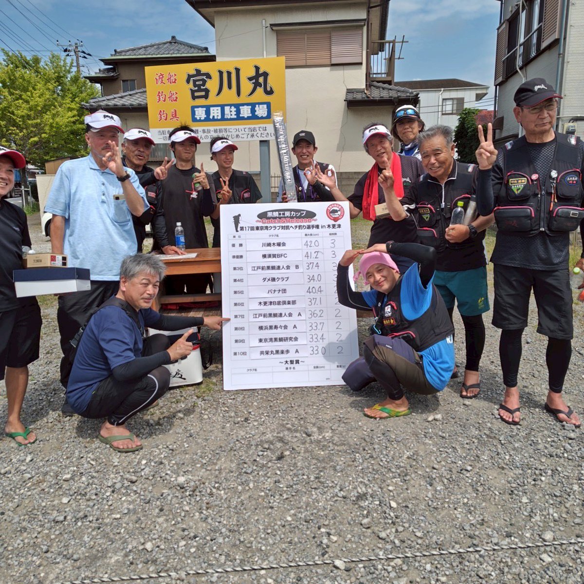 黒工カップin木更津
B堤氏の采配的中で黒達会Bチームは3位🥉
Aチームの方も7位とダブルで順位表に名を残せました！
あのときバラしてなければ...検量対象外がもっと大きかったら...来年こそは優勝🔥🔥