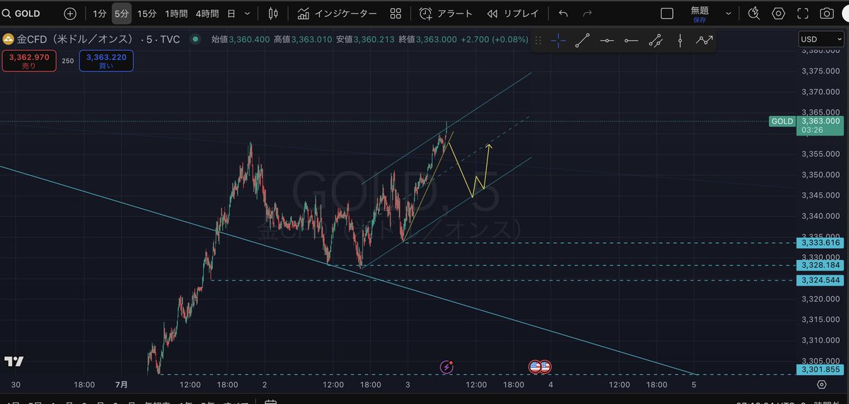 とも🐶デザイナー tweet media