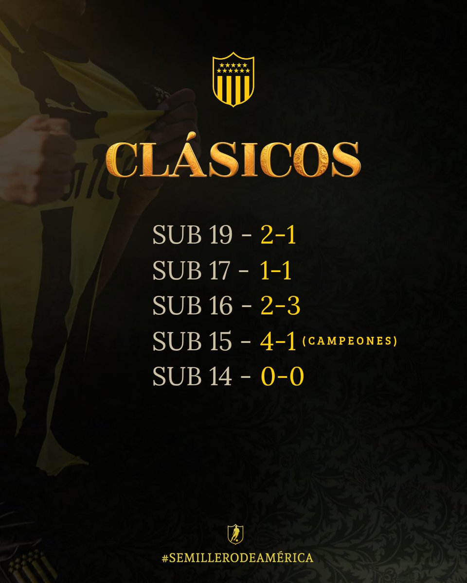 PEÑAROL | Formativas tweet media