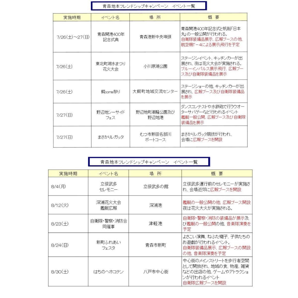 aomori_PCO's tweet image. 🌻市街地広報スケジュール🌻
令和7年度陸海空自衛隊サマーキャン・青森地本フレンドシップキャンペーン⭐️

#青森ちほん の各事務所は県内各地で市街地広報を行っております！
7・8月のスケジュールはこちらのチラシを確認してください

#夏 #サマー #フレンドシップ #イベント #広報 #自衛隊 #青森
