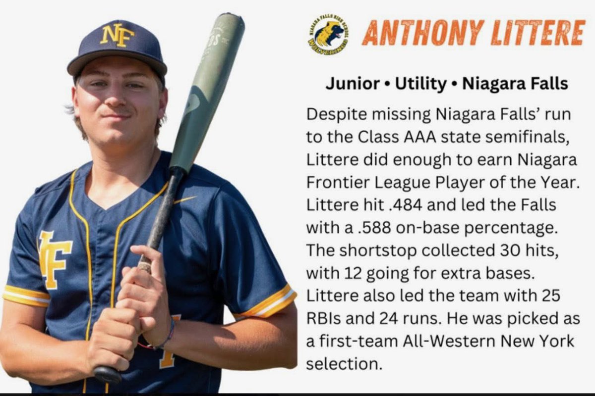 I'm proud to be named to the first team All-Western New York, as well as NFL Player of the Year, All-Area Player of the Year!