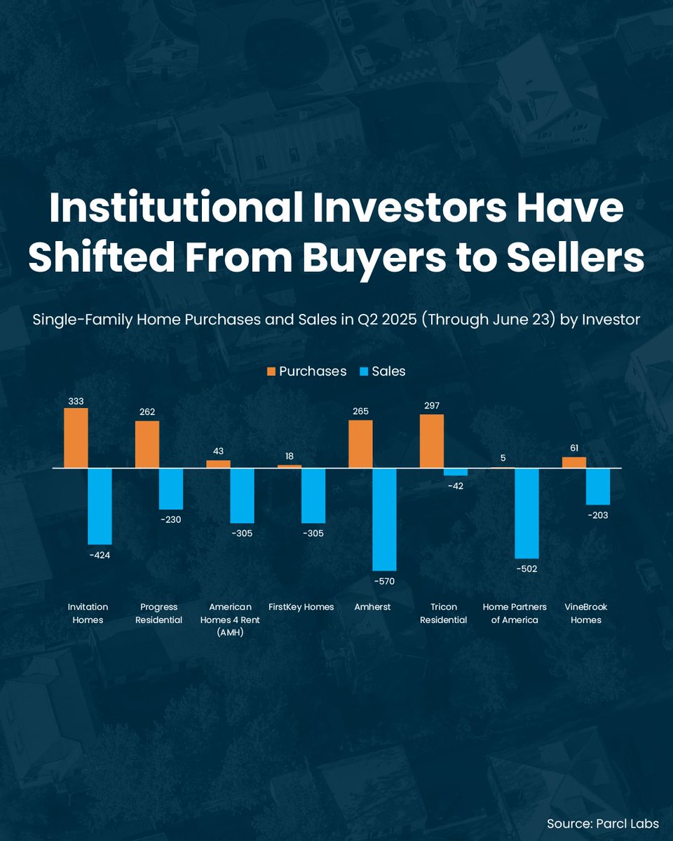 Steveagent's tweet image. 