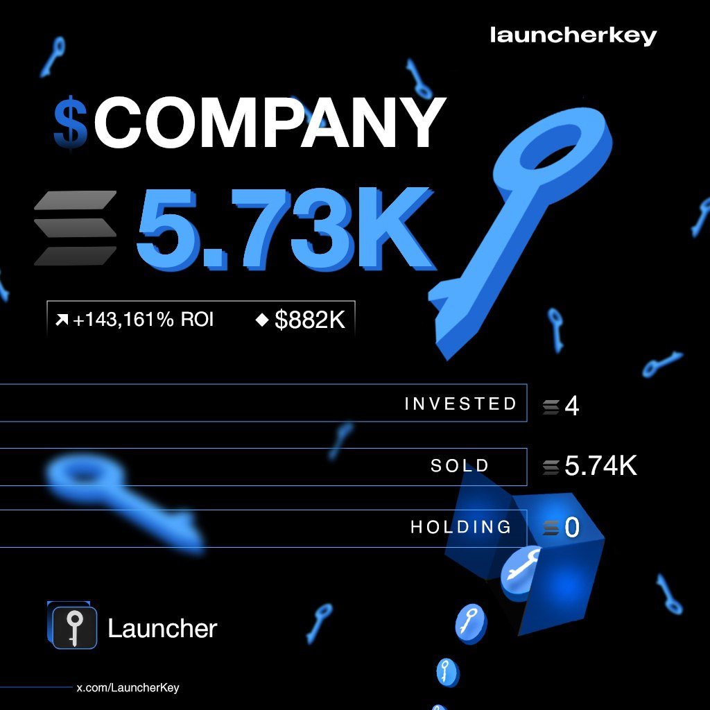 Launcher tweet media