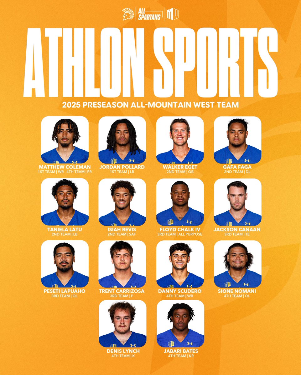 San José State Football tweet media