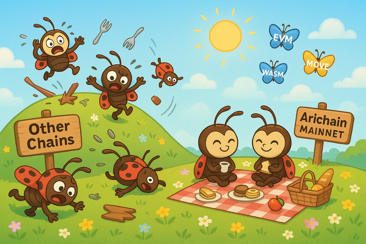 shark_thegreat1's tweet photo. While they argue over forks and bridges, we just build.  Arichain’s scalble architecture supports multiple VMs natively - no fragmentation🌼🍓
Forkless. Frictionless. Future-ready.

@Arichain_ 

@Ari_Michelle9 @haeriweb3 @Aiden_Arichain @Mrjepec
.
#Arichain #Web3Evolved #CrossVM https://t.co/A9r6NEbLye