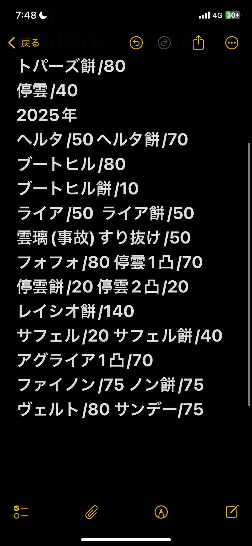GOUぴいさん購入前にコメント希望 傀儡こがねぇ on X: 