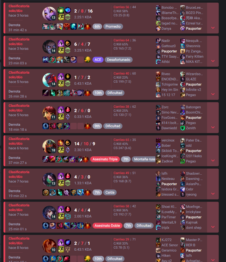 Eu farei 10x se for preciso. Eles não estão preparados.