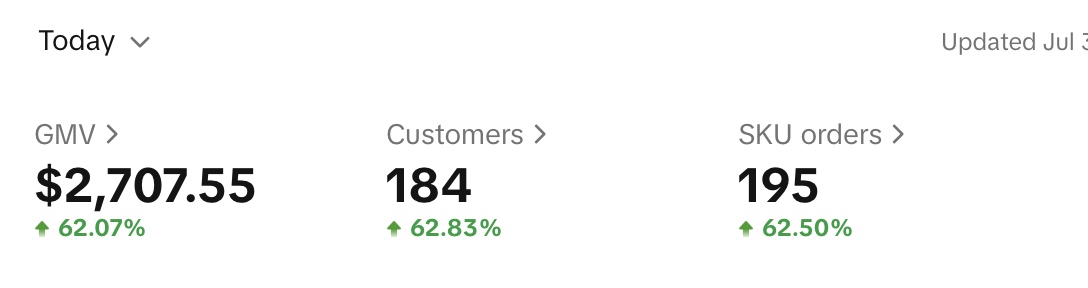 Doubling down 🧑‍🍳