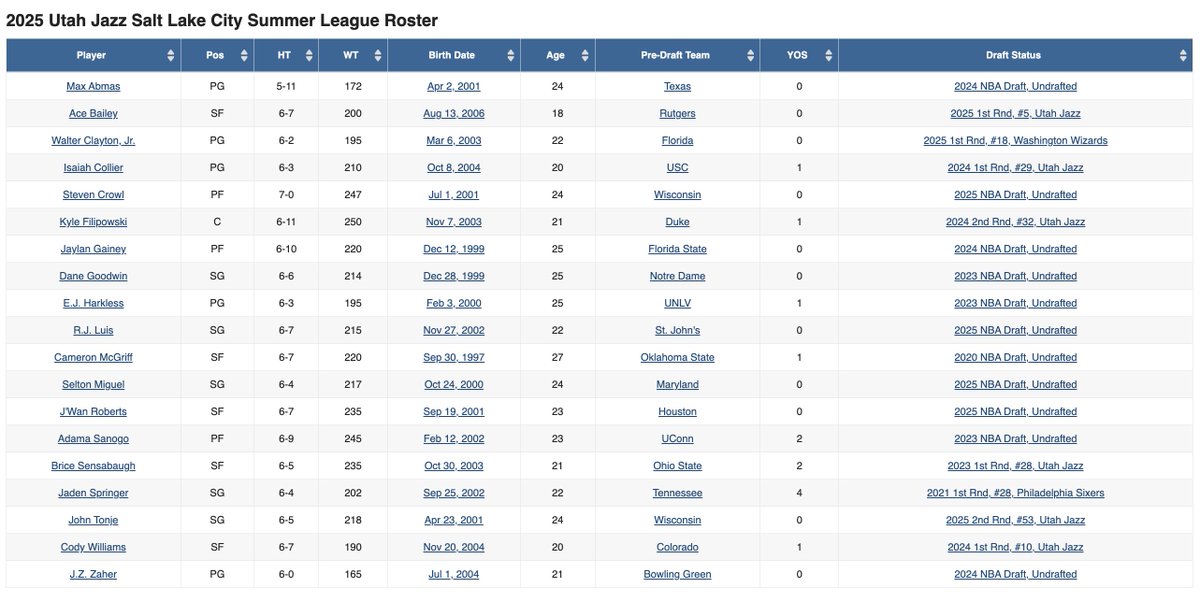 Sam Stein tweet media