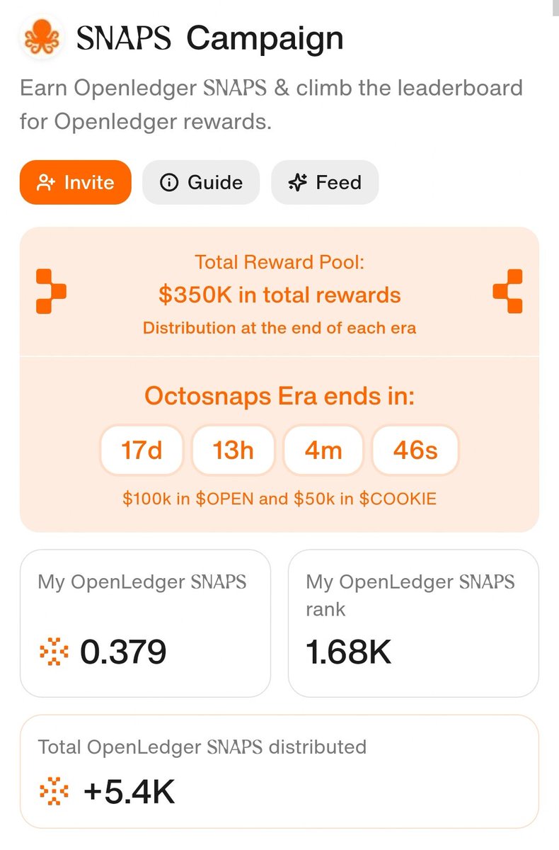 🔥 <a href="/cookiedotfun/">Cookie DAO 🍪</a> | 🔍 Cookie Snaps | 🔗 $COOKIE  
🚀 Powered by <a href="/OpenledgerHQ/">OpenLedger</a>  

But what’s it really 
🤖 AI that works for *you*  
💾 Full control over your data, agent, and terms  
💰 Earn through Proof of Attention  
🌍 Open innovation

 <a href="/KaitoAI/">Kaito AI 🌊</a> and @Cookie3_com!  #InfoFi
