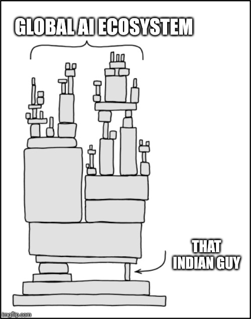 Rammity Capital (@rammitycap) on Twitter photo 