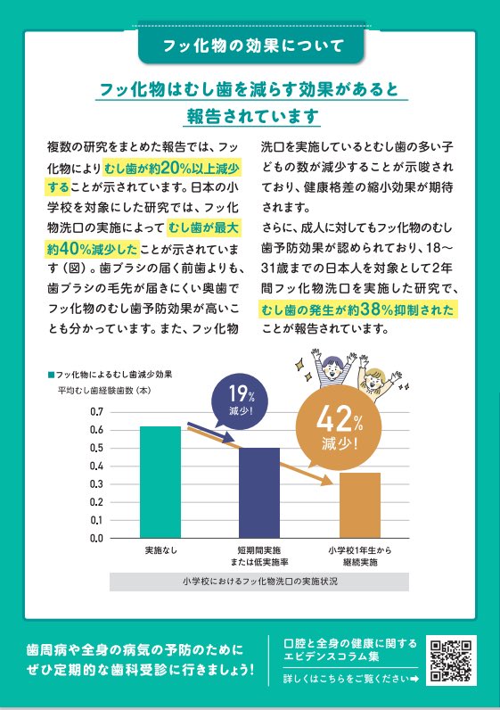 【むし歯予防の救世主！】

✅ フッ化物配合歯みがき剤は、毎日使用！
✅ 年2〜4回のフッ素塗布！
✅ 学校や家庭でも、フッ化物洗口！

詳しくは👇
pref.shizuoka.jp/kenkofukushi/i…
＃静岡県　＃口腔ケア　＃オーラルケア