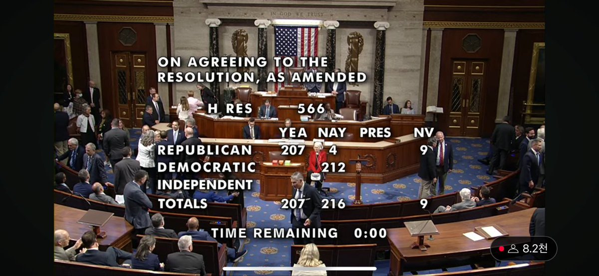 (속보)

BBB 하원 부결 확정
-찬성 206, 반대 216, 잔여 10

트럼프 법안 추진 실패에 민주당 상원 환호

(1) 공화당 상원 표 부족
(2) 법안 진전 불발, 민주당 의원들 환호
(3) 상원 본회의장 분위기 급변
(4) 공화당 내부 이탈표 발생 가능성 시사