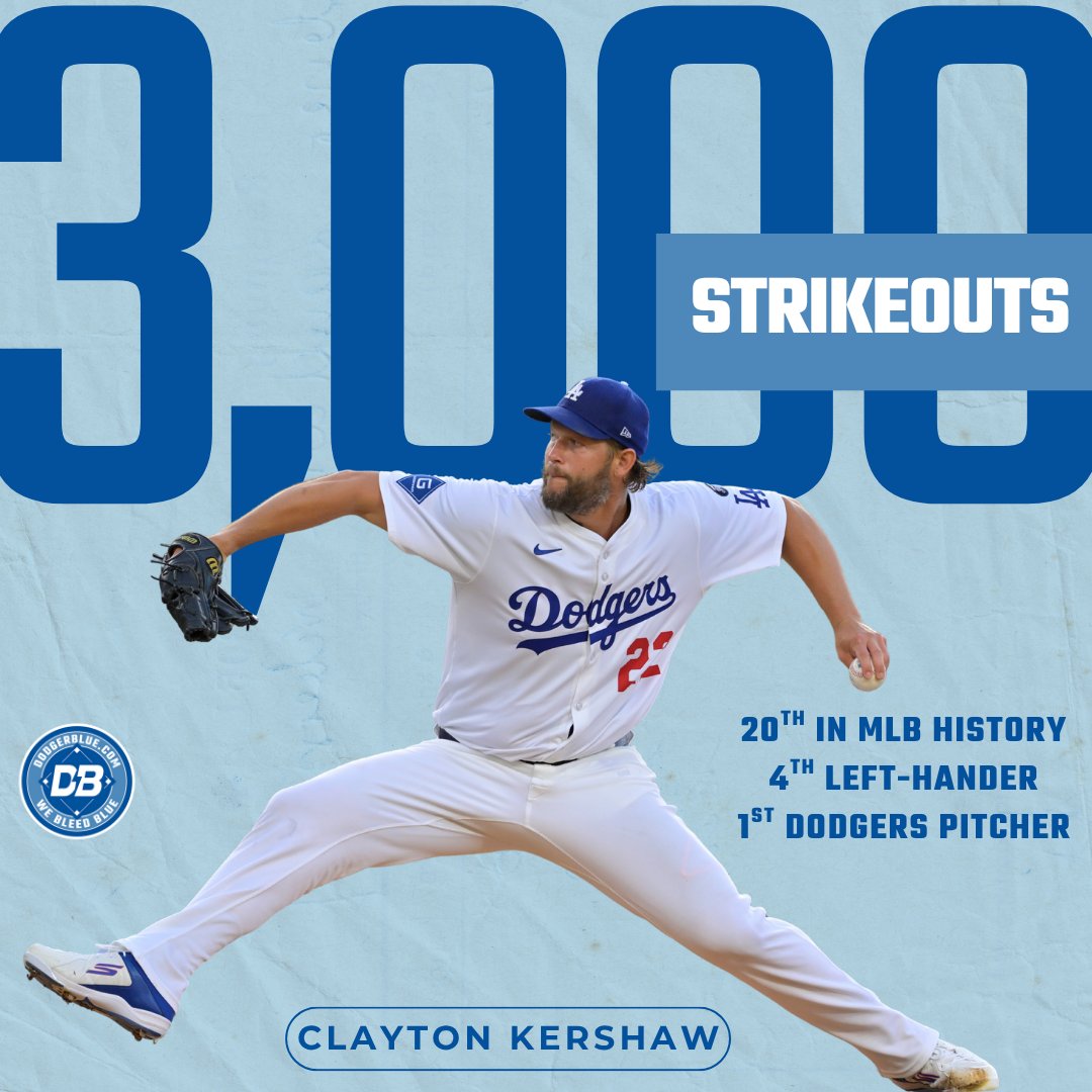 THERE IT IS! 3,000 FOR CLAYTON KERSHAW!