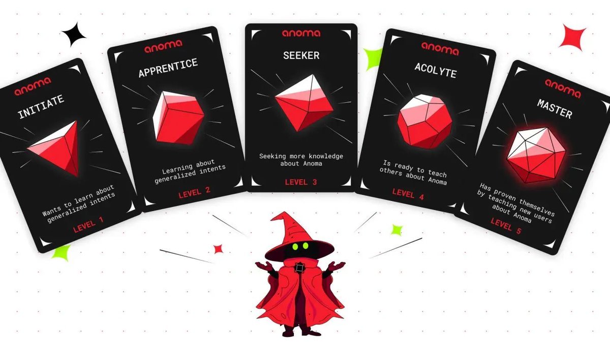 🧲I'm a Seeker in <a href="/anoma/">Anoma</a>  community~

Who are you? Initiate - Apprentice - seeker - acolyte - master?

Or Mage?

Whoever you are, contribute to Anoma, and grow together~
#anoma