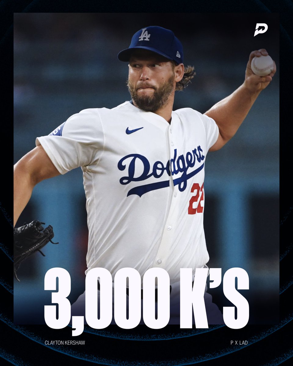3,000 STRIKEOUT CLUB 💪

Clayton Kershaw becomes the 20th player to record 3K career strikeouts 🐐