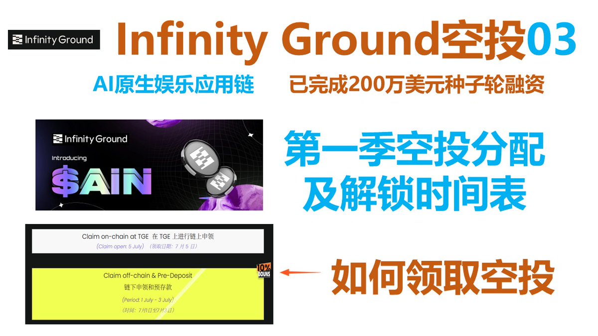 alsayfree's tweet photo. InfinityGround第一季空投分配及解锁时间表 如何领取空投 2025年7月5日可领取空投 https://t.co/DREZXPVMr7 来自 @YouTube https://t.co/0eWjBw6JVx