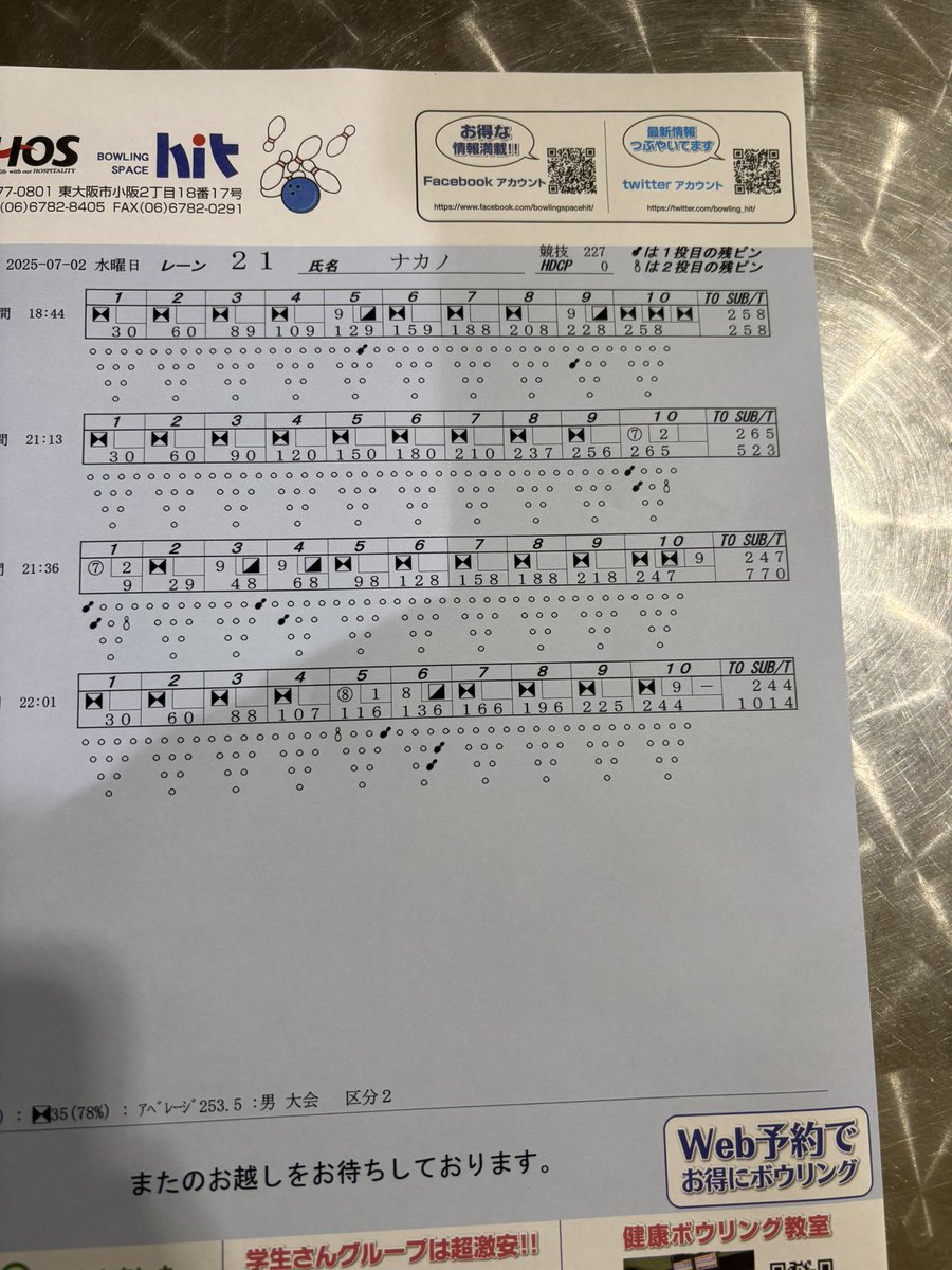 あそういや昨日ヒットで2週連続1000越え出せた〜
ナインコールもしたけど全然ダメダメの265( ◜ᴗ◝)
ただ最近のボウリングの調子えぐいぐらい上がってきてる！
これを続けてもっと上目指してやっていきましょーヽ(*'▽'*)ﾉ