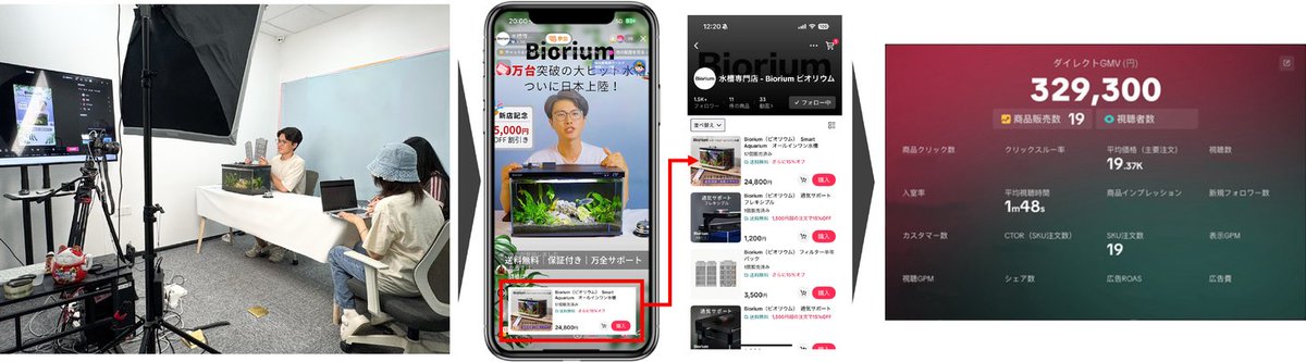PRTIMES_TECH's tweet photo. 越境EC事業を展開するインアゴーラ　TikTok Shopを開設し、TikTok上でスマート水槽「Biorium」を本格的に販売開始 https://t.co/cio2kpvJhe https://t.co/GeUGt8dXFL